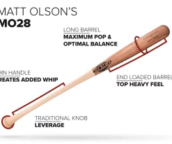 Old Hickory Pro Maple MO28 Steel Pressed 5 Old Hickory Pro Maple MO28 Steel Pressed -Baseball Fantastic Store MO28STEELPRESSED 2