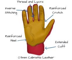 Bruce Bolt – PREMIUM PRO Adult Short Cuff Batting Gloves -Baseball Fantastic Store Short Cuff Red 3