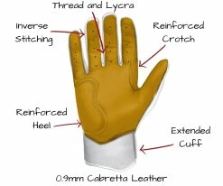 Bruce Bolt – BADER Series Youth Short Cuff Batting Gloves | BABY BLUE 14 Bruce Bolt – BADER Series Youth Short Cuff Batting Gloves | BABY BLUE -Baseball Fantastic Store Short Cuff White 3 1 1