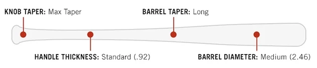Louisville Slugger MLB PRIME Maple C271 HIGH ROLLER Baseball Bat 6 Louisville Slugger MLB PRIME Maple C271 HIGH ROLLER Baseball Bat - Image 4