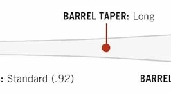 Louisville Slugger MLB PRIME Maple C271 HITMAN Baseball Bat -Baseball Fantastic Store products c271 2
